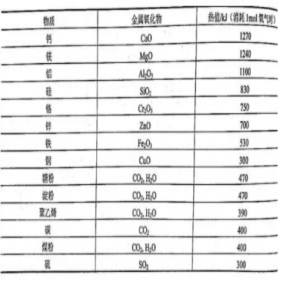 決戰(zhàn)粉塵 | 如何安全地處理金屬打磨拋光粉塵？